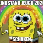 eindstand jeugd schaken Lonneker 2025 / 2026